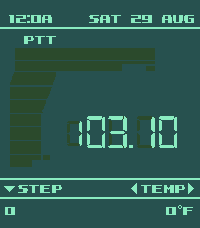 MGS Codec v2