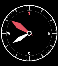Compass Time