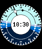 SunDial