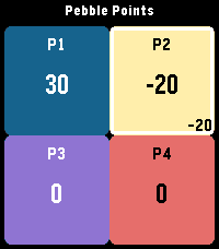 Pebble Points