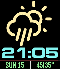 Big Weather