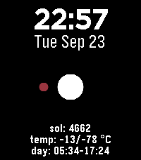 Curiosity Climate