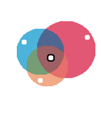 Big Venn