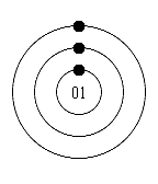 Orbital RE