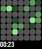 github-contributions