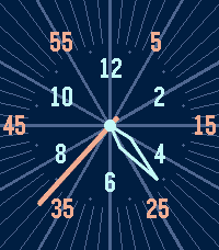 Double Dial