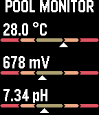 Pool Monitor