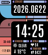LCARS Stardate