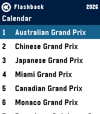 Flashback F1 Results