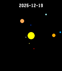 Planetarium