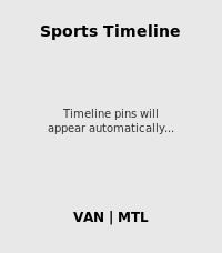 Sports Simplified