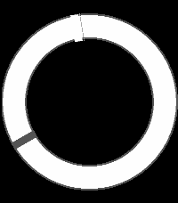 Simple Eclipse