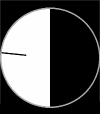Simple Binary