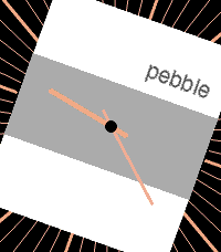 Simple Askew