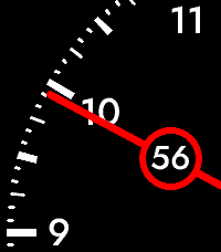 Line Dash