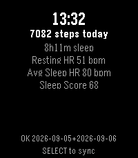 Intervals Wellness Sync