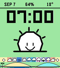 Happy Weather