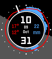 Weather Dial