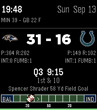 NFL Live Scores