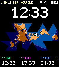Dymaxion