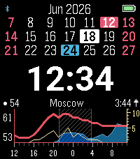 YaForecasWatch2