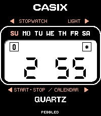 Casix
