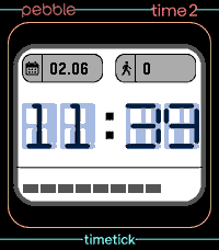 TimeTick