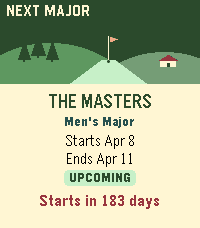 Pebble Golf Live