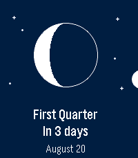 Moon Phase