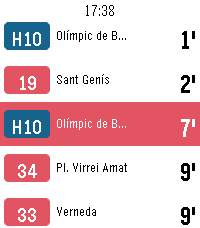 BCN Bus - live Barcelona bus times