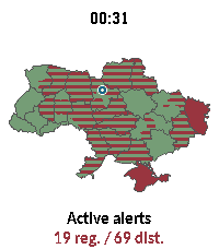 Ukraine Alerts