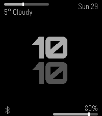 emFace