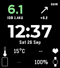 Islet for AndroidAPS