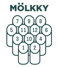 Mölkky scorekeeper