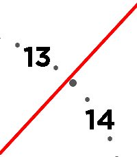 Macro Clock
