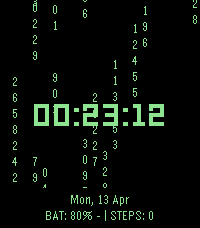 Matrix