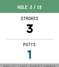Golf Score