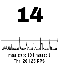 Shot & Recoil Counter