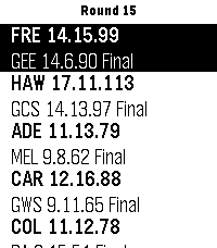 AFL Live Scores