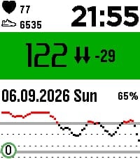 Master-Plexus-CGM-NG