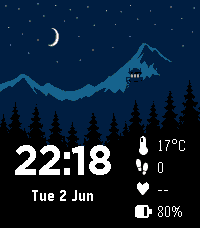 FireWatch Dynamic
