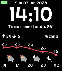 Pebblecast Weather