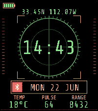Radar Array