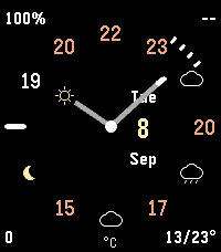 Crisp Weather